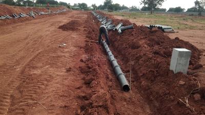 Gallery Cover Image of Sq.ft Residential Plot for buy in Patancheru for 2500000