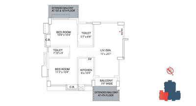 2 BHK Flat