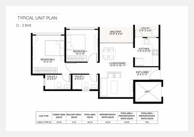 2 BHK Flat