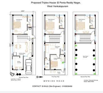 House For Sale Without Brokerage In Sultan Nagar Erragadda Hyderabad 1 Villas For Sale In Sultan Nagar Erragadda Hyderabad From Owners