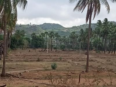 2200 Sq.ft Residential Plot for Sale in Balanagar, Hyderabad