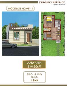 Gallery Cover Image of 335 Sq.ft 1 BHK Independent House for buy in Joka for 899000