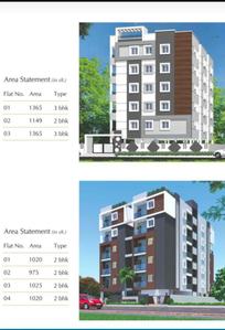 Gallery Cover Image of 1050 Sq.ft 2 BHK Apartment for buy in Diamond Estates, Kukatpally for 3200000