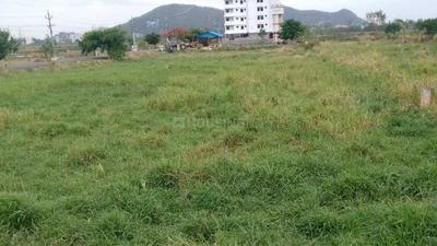 Gallery Cover Image of Sq.ft Residential Plot for buy in Veterinary Colony for 1999989