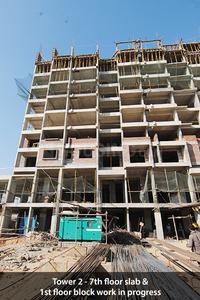 Gallery Cover Image of 1267 Sq.ft 3 BHK Apartment for buy in Vijayanagar for 7584100