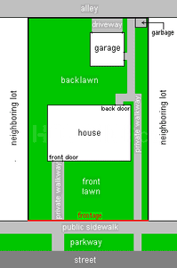 Residential Plot