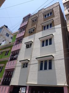 Gallery Cover Image of 1200 Sq.ft 10 BHK Independent House for buy in GB Palya for 20000000