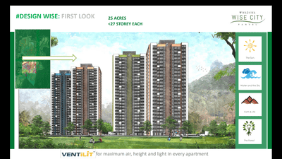 Gallery Cover Image of 350 Sq.ft 1 RK Apartment for buy in Panvel for 3200000