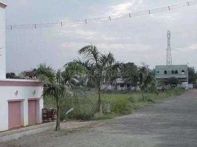Gallery Cover Image of Sq.ft Residential Plot for buy in Meenakshi Amman Nagar for 550000