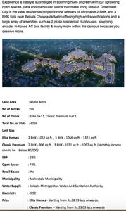3 BHK Apartment