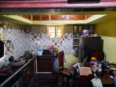 Gallery Cover Image of 1200 Sq.ft 4 BHK Independent House for rent in Banashankari for 25000