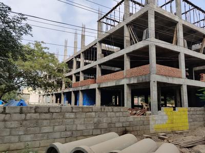 Gallery Cover Image of 1085 Sq.ft 2 BHK Apartment for buy in Kukatpally for 5600000