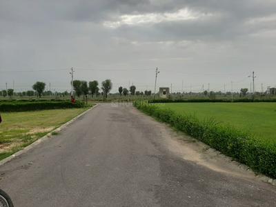 Gallery Cover Image of Sq.ft Residential Plot for buy in Jagatpura for 7500000