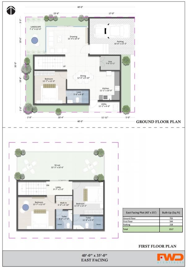 3 Bhk 1630 Sqft Villa For At Patancheru Hyderabad Property Id 8754475 Villa For At Patancheru Hyderabad, House Plan For 20×40 Site