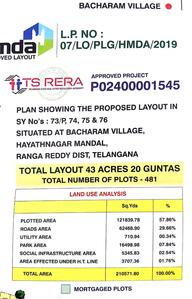 Residential Plot