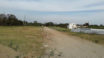Gallery Cover Image of Sq.ft Residential Plot for buy in Jagatpura for 9933000
