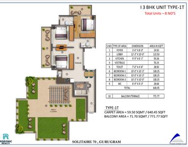 3 BHK Flat