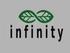 Infinity Infotech Parks Limited
