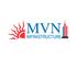 MVN Infrastructure