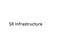 SR Infrastructure
