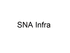SNA Infra