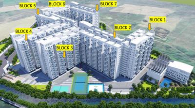 Gallery Cover Pic of EVK Elite