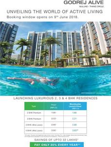 Gallery Cover Pic of Godrej Alive A