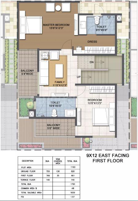 3 BHK Villa