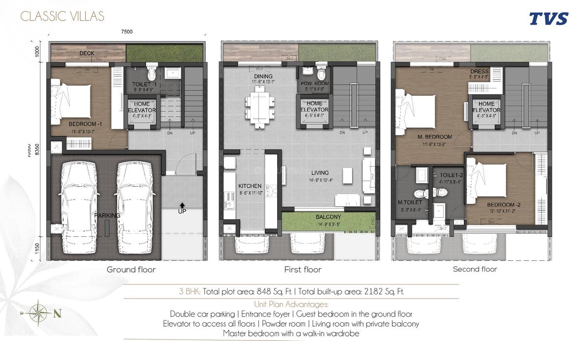 3 BHK Villa