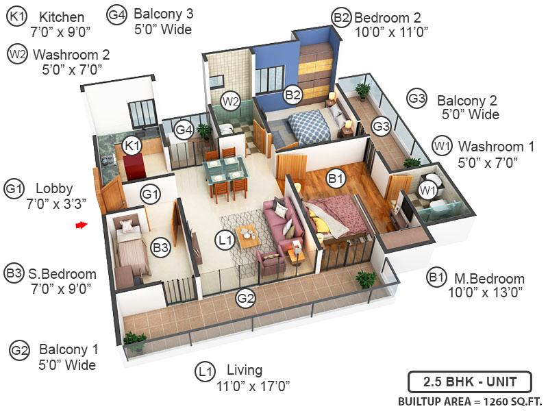 The Antriksh Golf City - Image 29