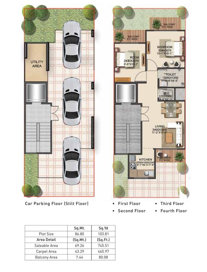 Signature Global Park II - Image 25