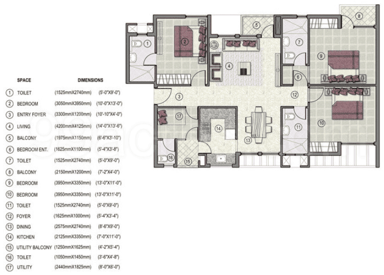 Jaypee Kensington Heights - Image 3