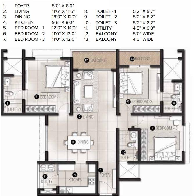 The Prestige City Avalon Park - Image 30
