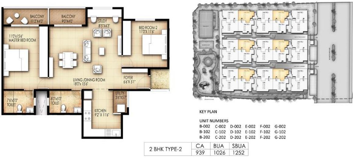 2 BHK Apartment