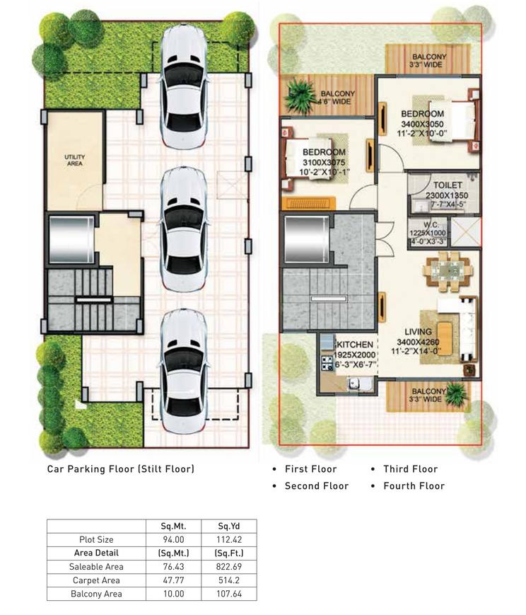 Signature Global Park II - Image 26
