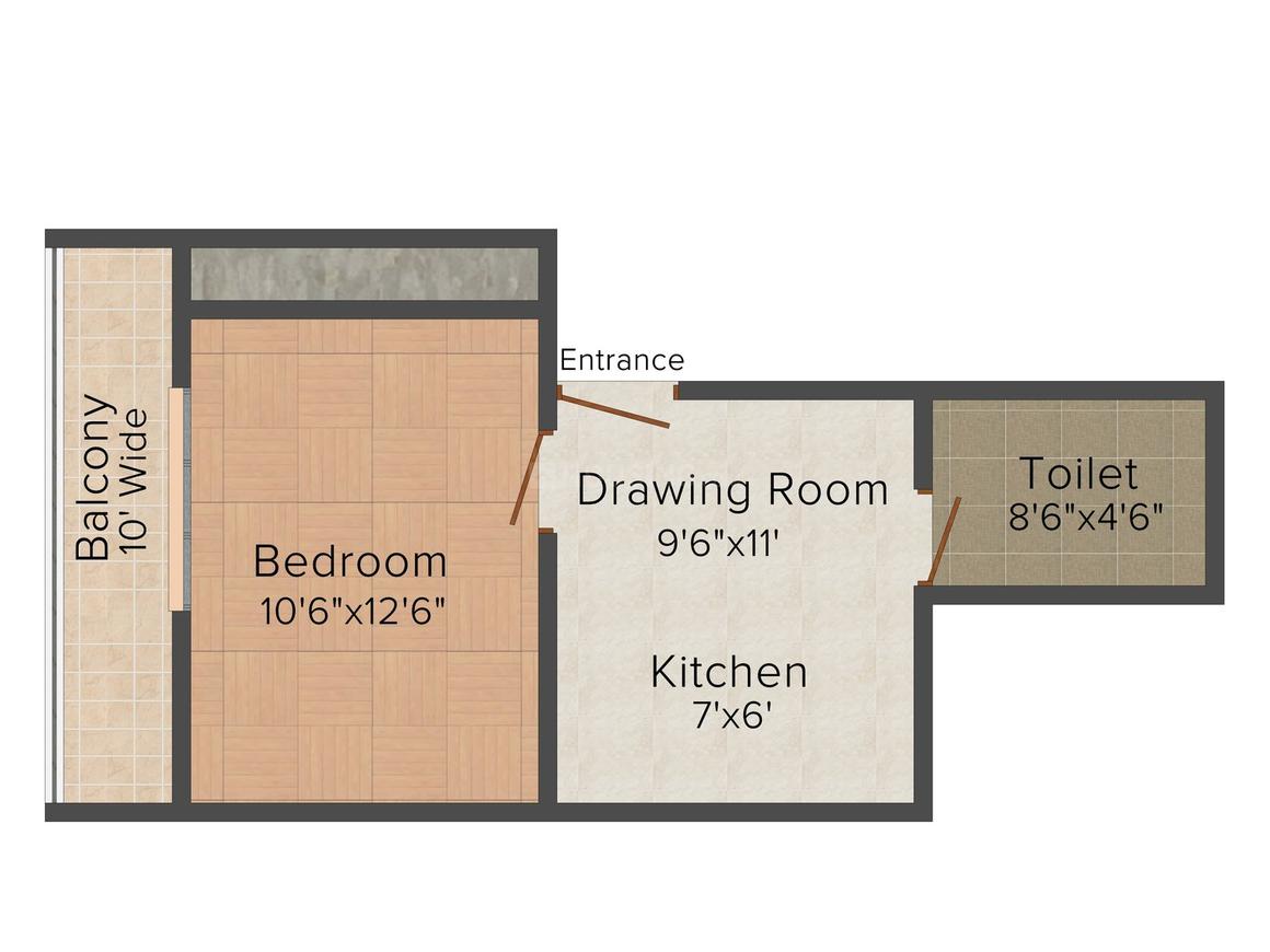 1 BHK Independent Floor