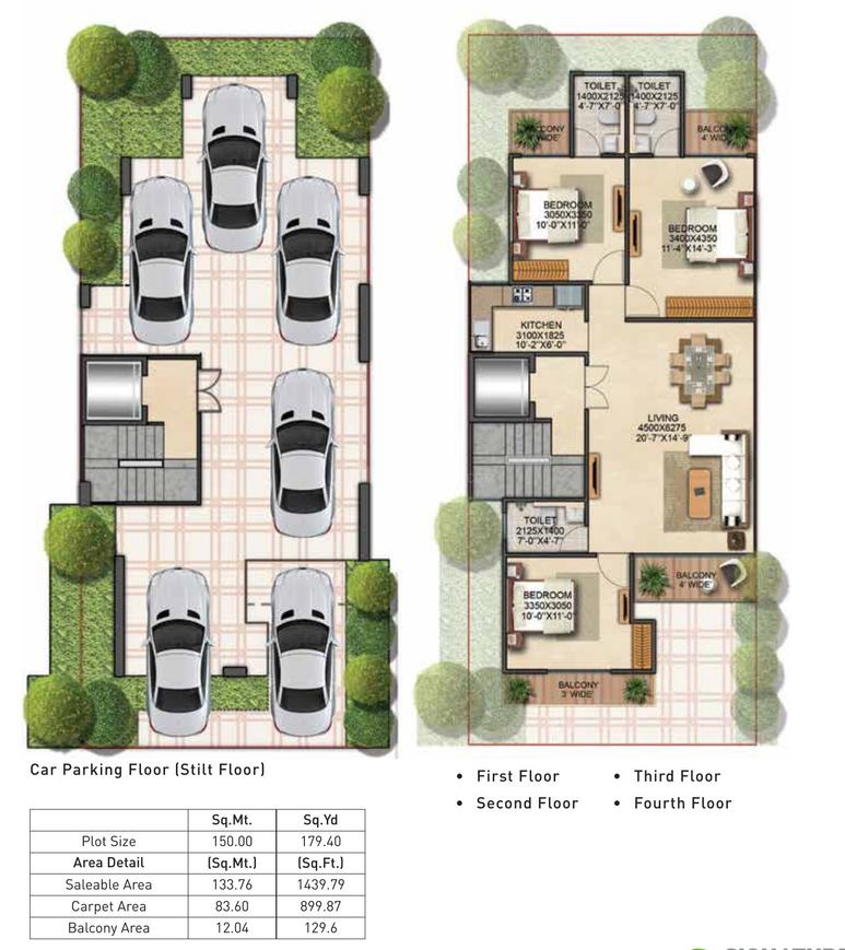 Signature Global Park II - Image 33