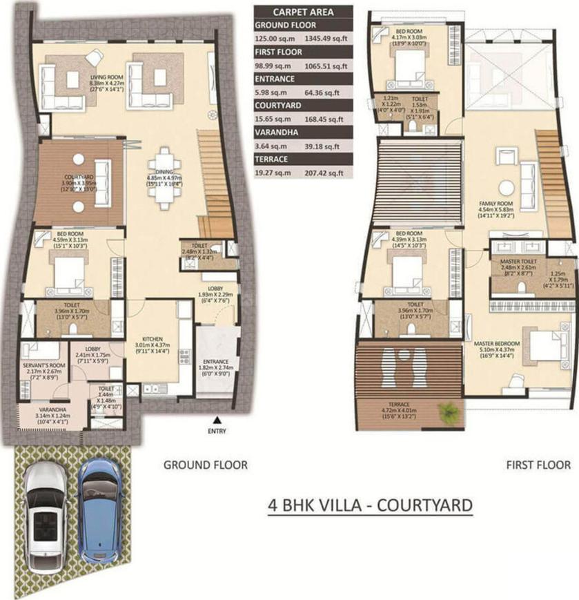 4 BHK Villa