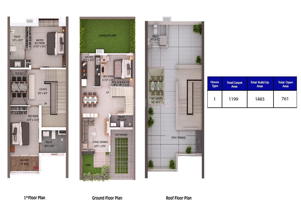 3 BHK Villa