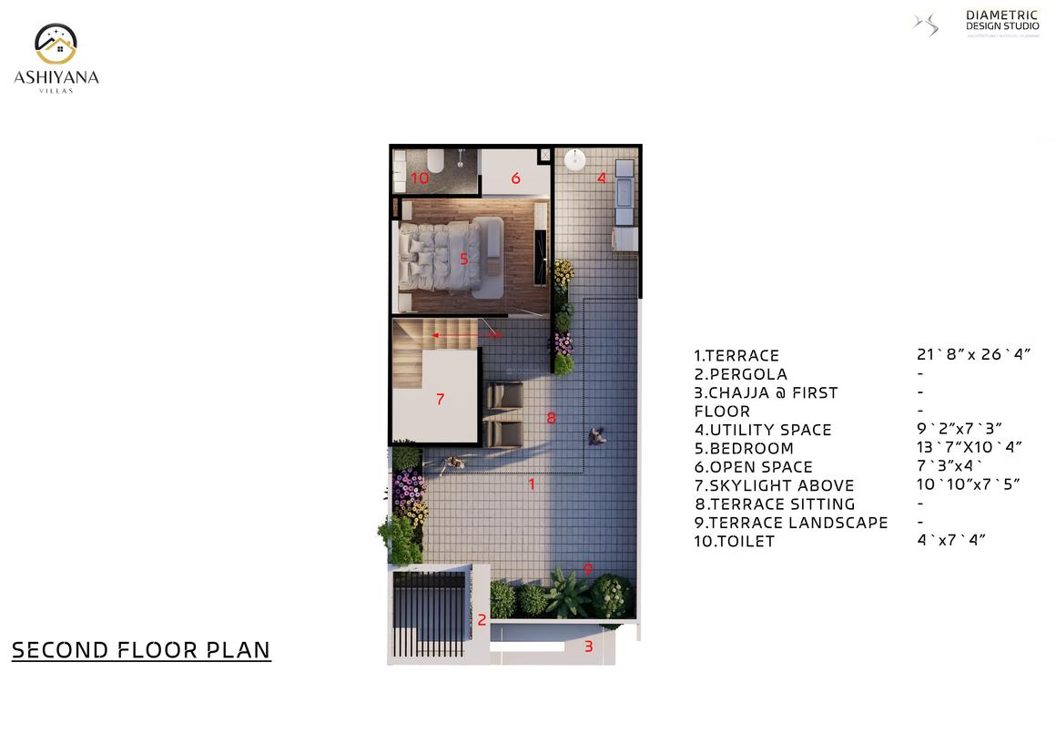 Ashiyana Villas - Image 21