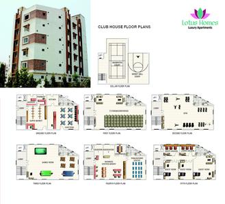 Modi Lotus Homes In Kundanpally Secunderabad Price Reviews Floor Plan