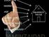RIC Jaminzaidad Pvt. Ltd